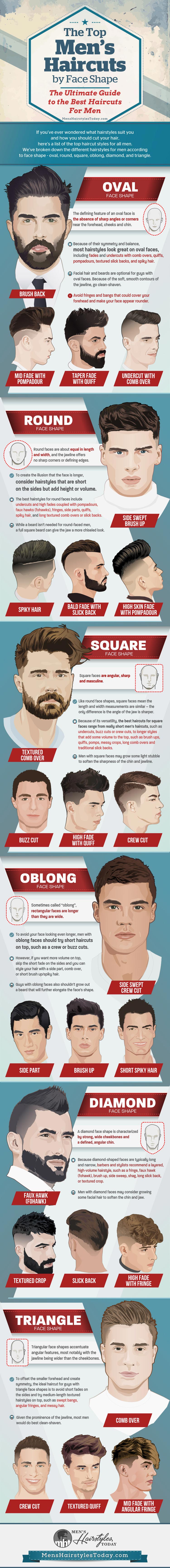 15 Quiff Hairstyles to Show Your Barber ASAP
